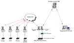 Obrzek : Systm penosu dat GETRONIX